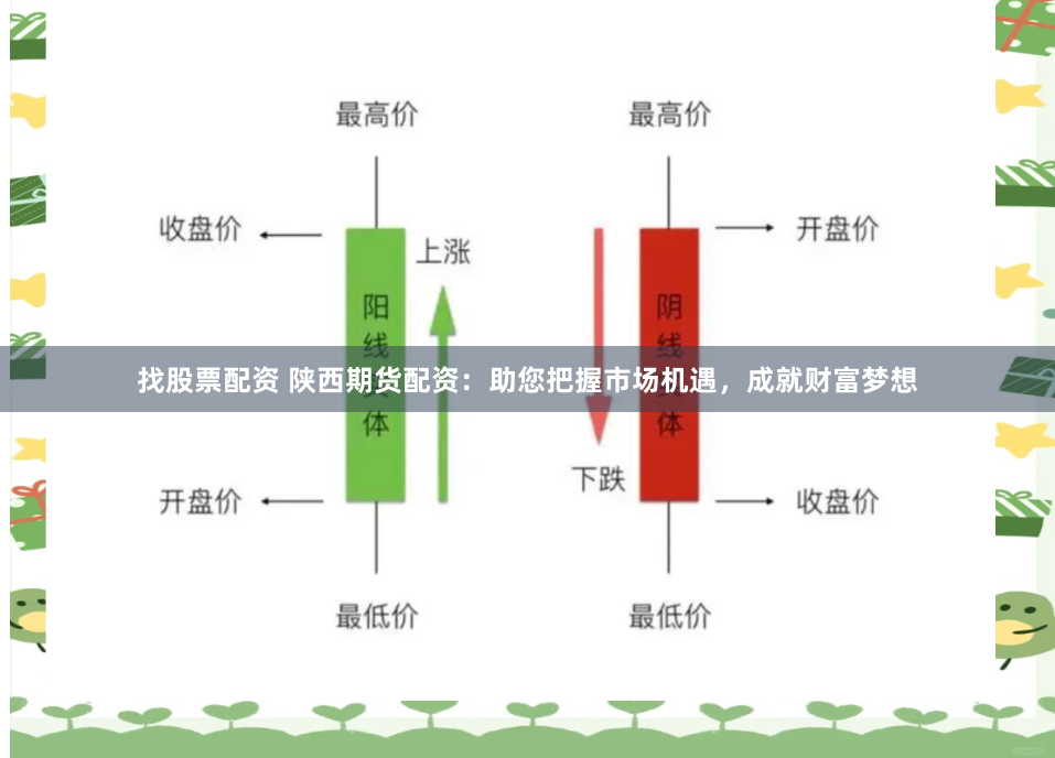 找股票配资 陕西期货配资：助您把握市场机遇，成就财富梦想