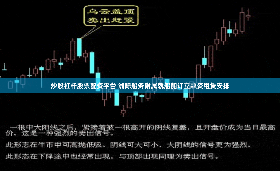 炒股杠杆股票配资平台 洲际船务附属就船舶订立融资租赁安排
