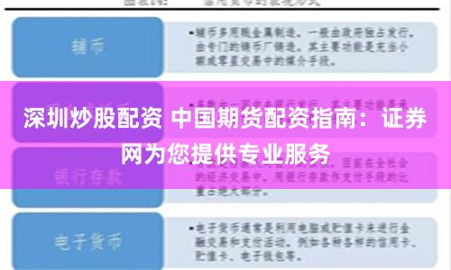 深圳炒股配资 中国期货配资指南：证券网为您提供专业服务
