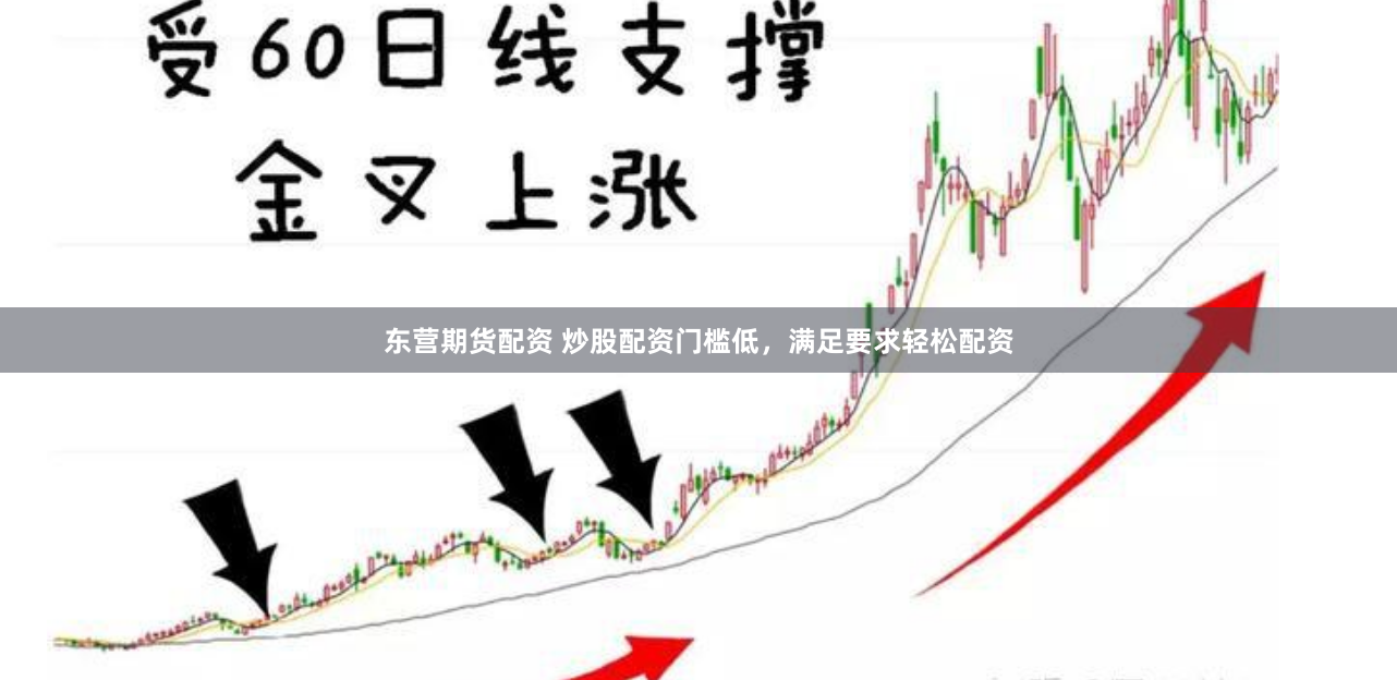 东营期货配资 炒股配资门槛低，满足要求轻松配资