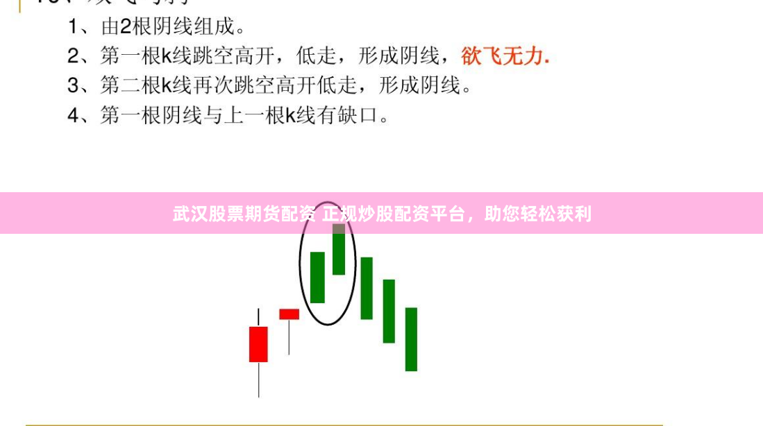 武汉股票期货配资 正规炒股配资平台，助您轻松获利