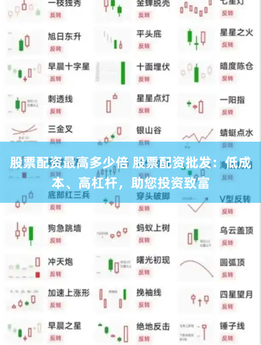 股票配资最高多少倍 股票配资批发：低成本、高杠杆，助您投资致富