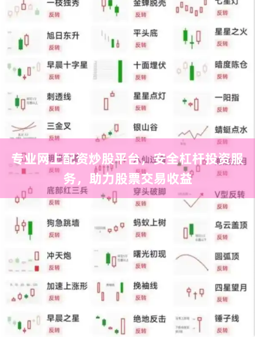 专业网上配资炒股平台，安全杠杆投资服务，助力股票交易收益