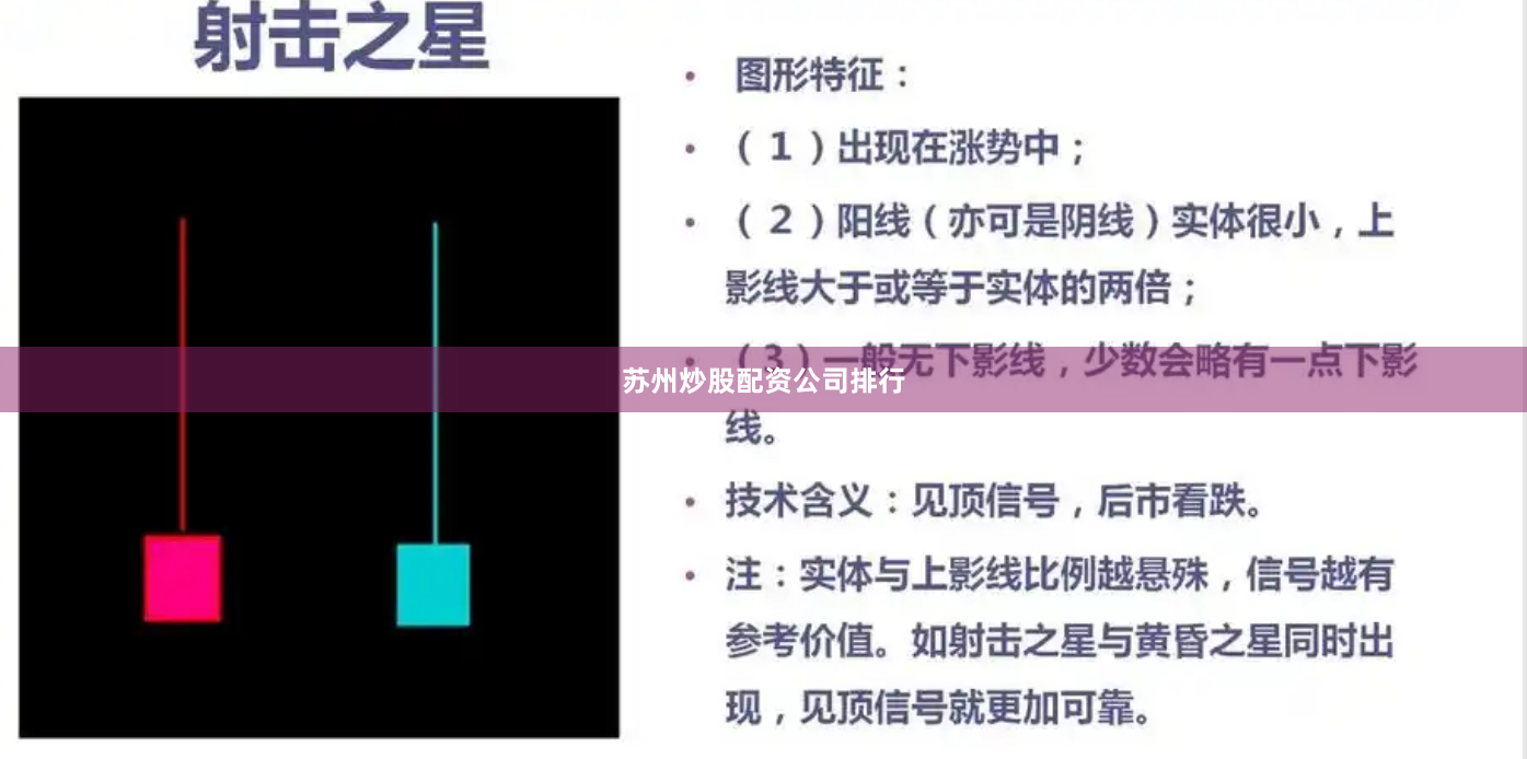 苏州炒股配资公司排行