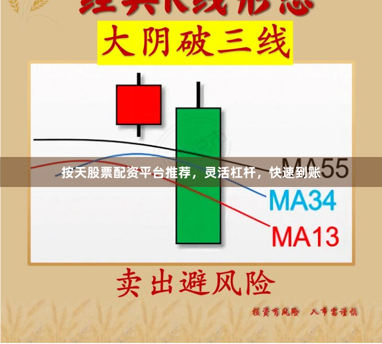 按天股票配资平台推荐，灵活杠杆，快速到账