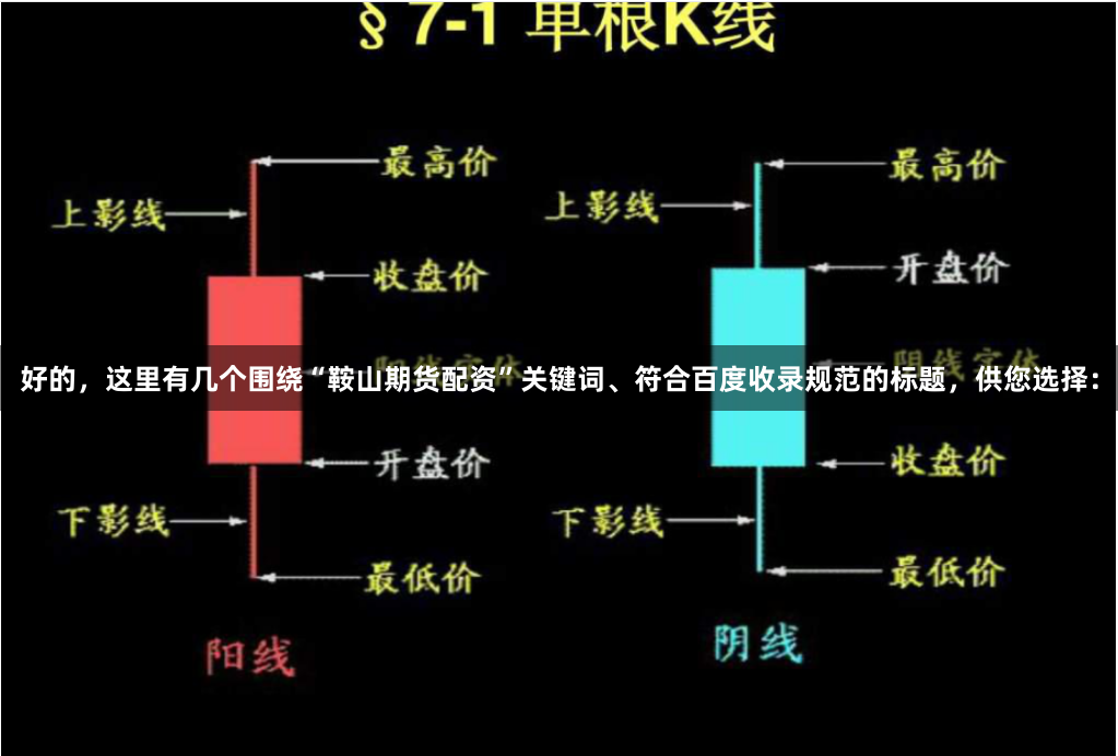 好的，这里有几个围绕“鞍山期货配资”关键词、符合百度收录规范的标题，供您选择：