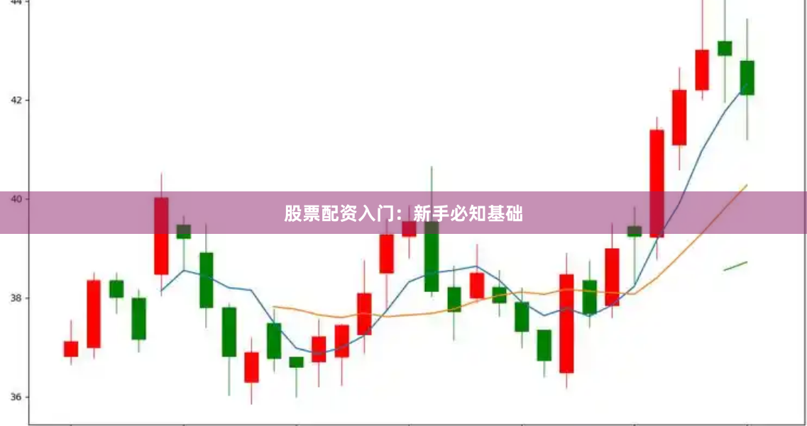 股票配资入门：新手必知基础